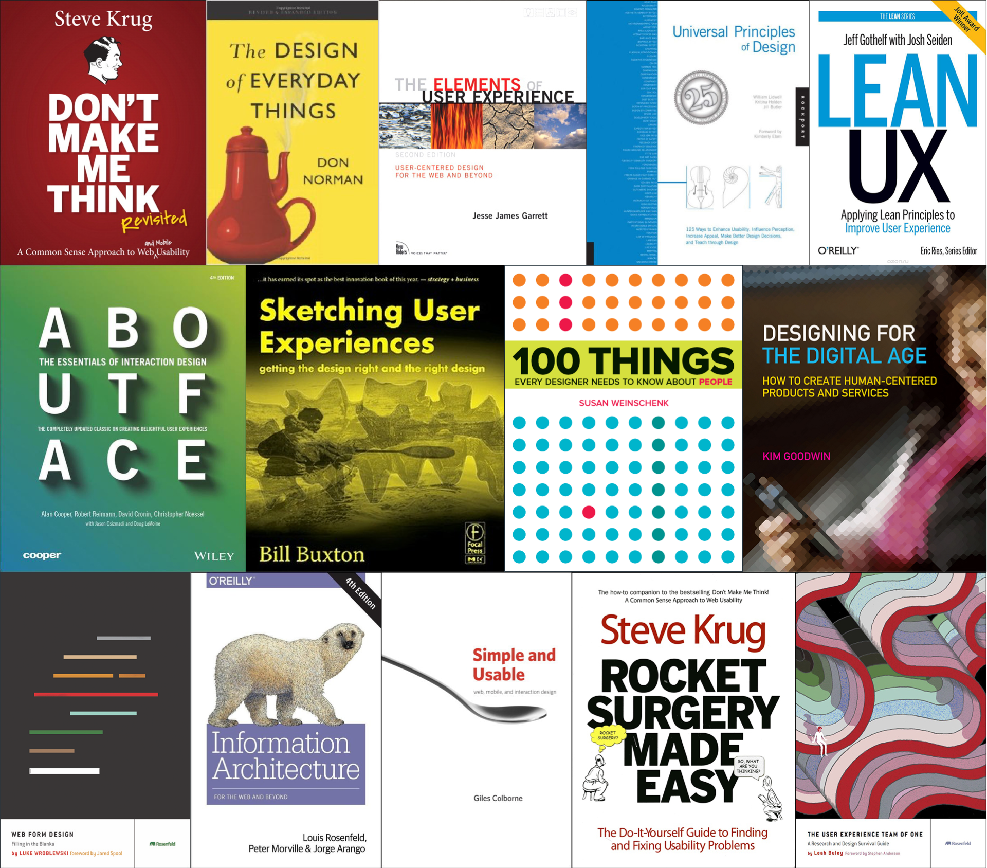 A collage of book covers for these books: Don’t Make Me Think, The Design of Everyday Things, The Elements of User Experience, Universal Principles of Design, Revised and Updated, Lean UX, About Face: The Essentials of Interaction Design, Sketching User Experiences: Getting the Design Right and the Right Design, 100 Things Every Designer Needs to Know About People, Designing for the Digital Age, Web Form Design, Information Architecture: For the Web and Beyond, Simple and Usable: Web, Mobile, and Interaction Design, Rocket Surgery Made Easy, The User Experience Team of One: A Research and Design Survival Guide