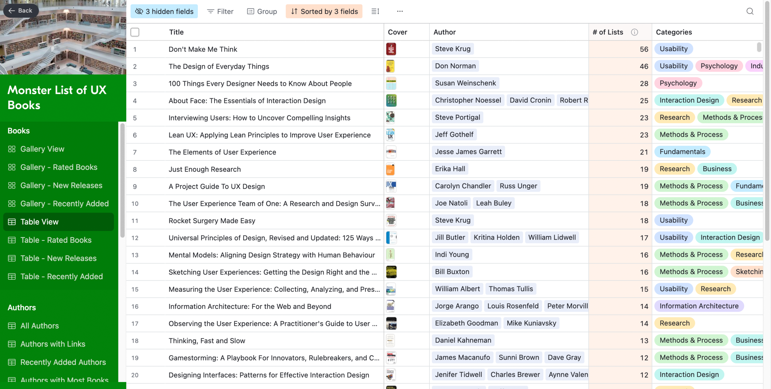 A screenshot of the table view of the Monster List of UX Books in Airtable. In the navigation on the left side, Table View is selected. On the right side, a large table with the columns Title, Cover, Authoer, # of Lists, Categories and the first 20 books from the Monster List are visible.